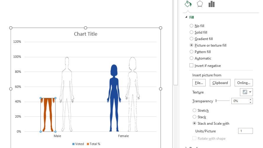 Infographic với biểu tượng Nam - Nữ trong Excel