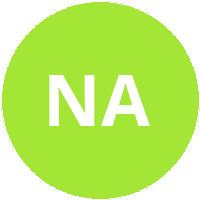 Nguyễn Thị Phương Anh