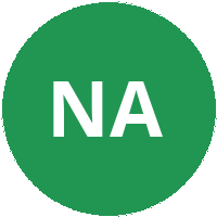 Nguyễn Thuỳ An