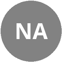 Nguyễn Phú Loan Anh