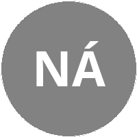 Nguyễn Việt Anh