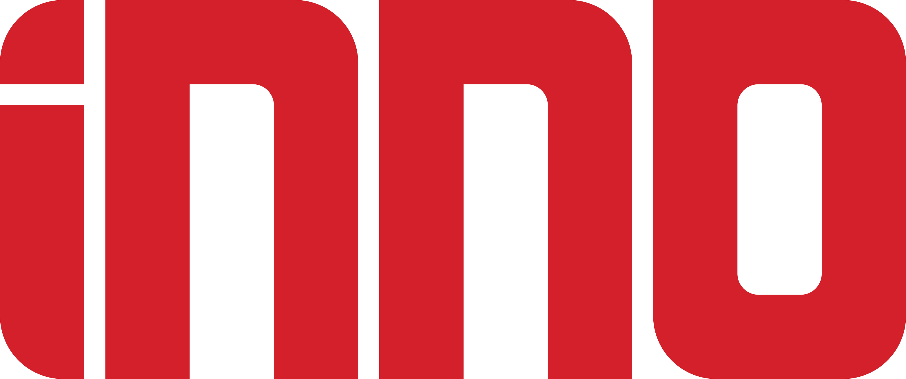 CÔNG TY CỔ PHẦN INNO