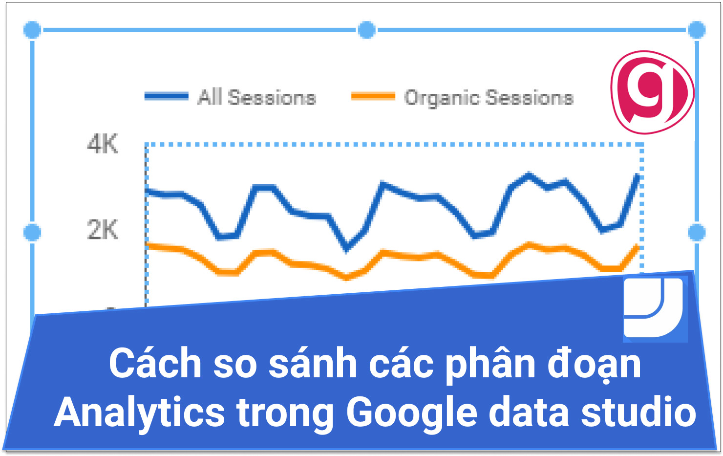 Cách so sánh các phân đoạn Analytics trong Google data studio