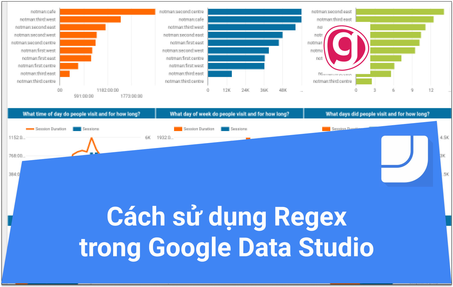 Cách sử dụng biểu thức chính quy (Regex) trong Google data studio