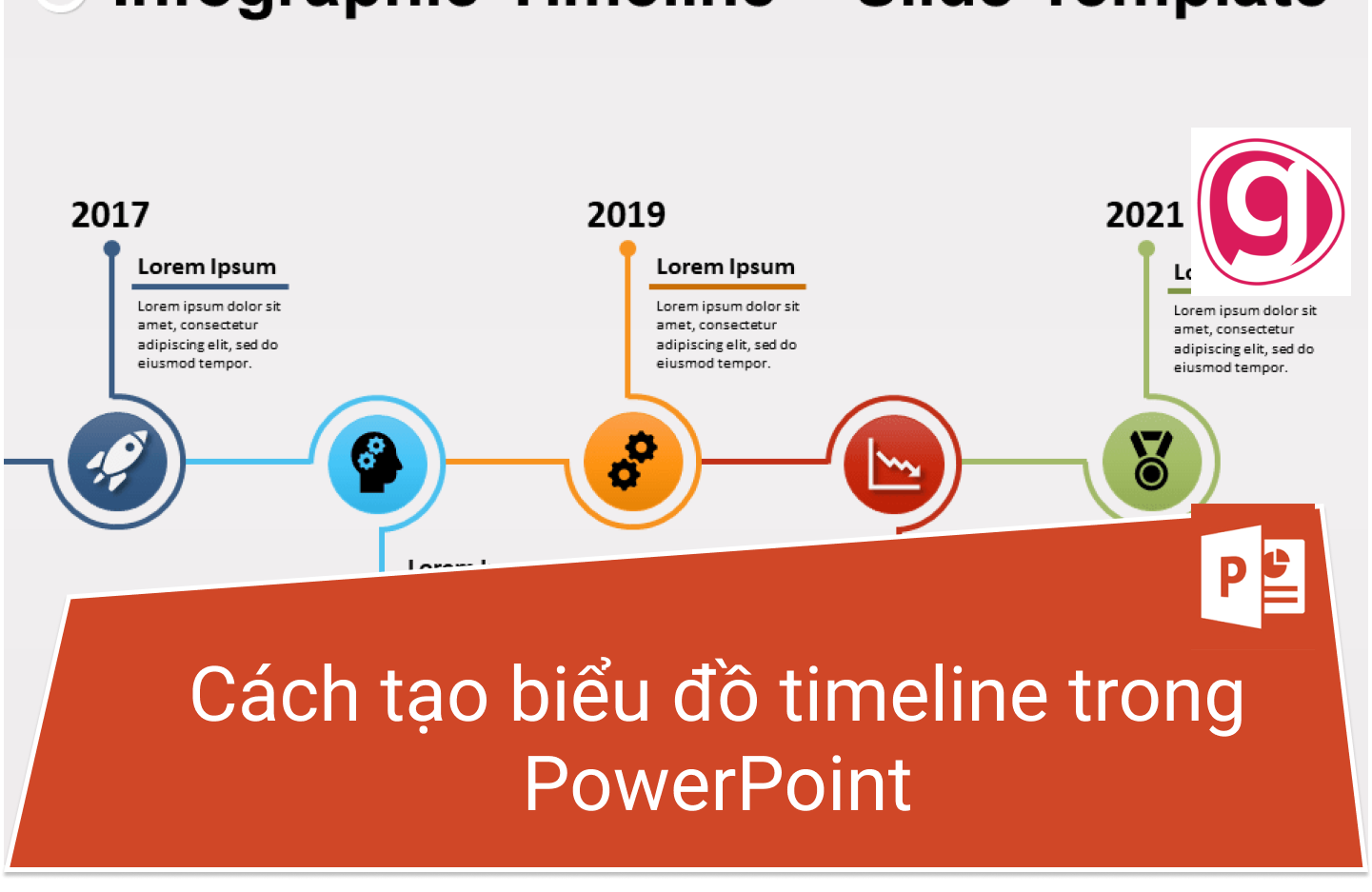 Hướng dẫn tạo biểu đồ trên PowerPoint  QuanTriMangcom
