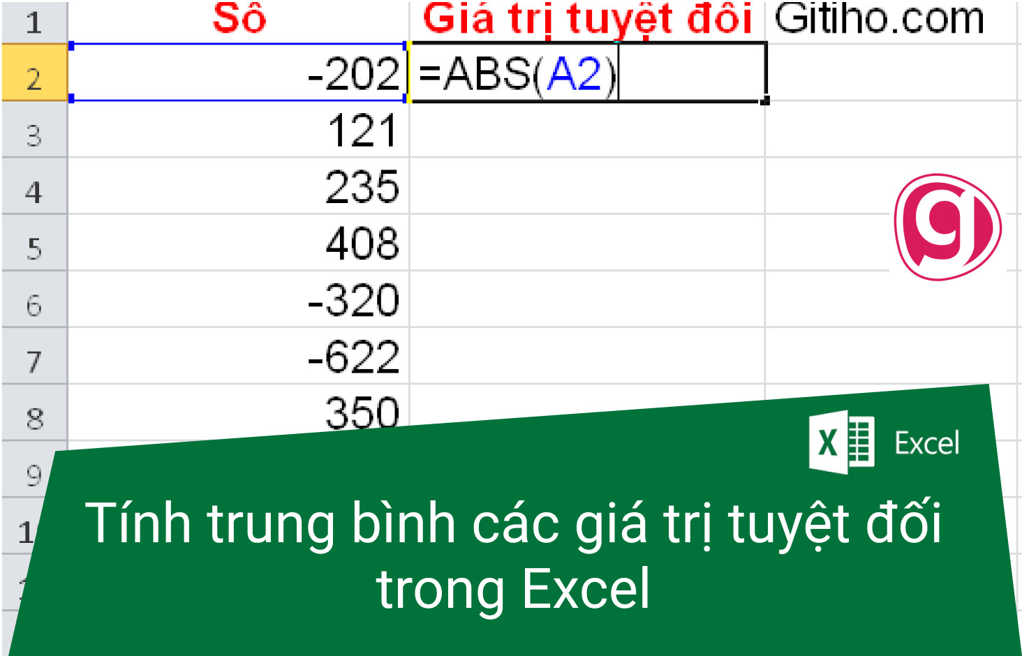 Cách tính trung bình các trị tuyệt đối trong Excel