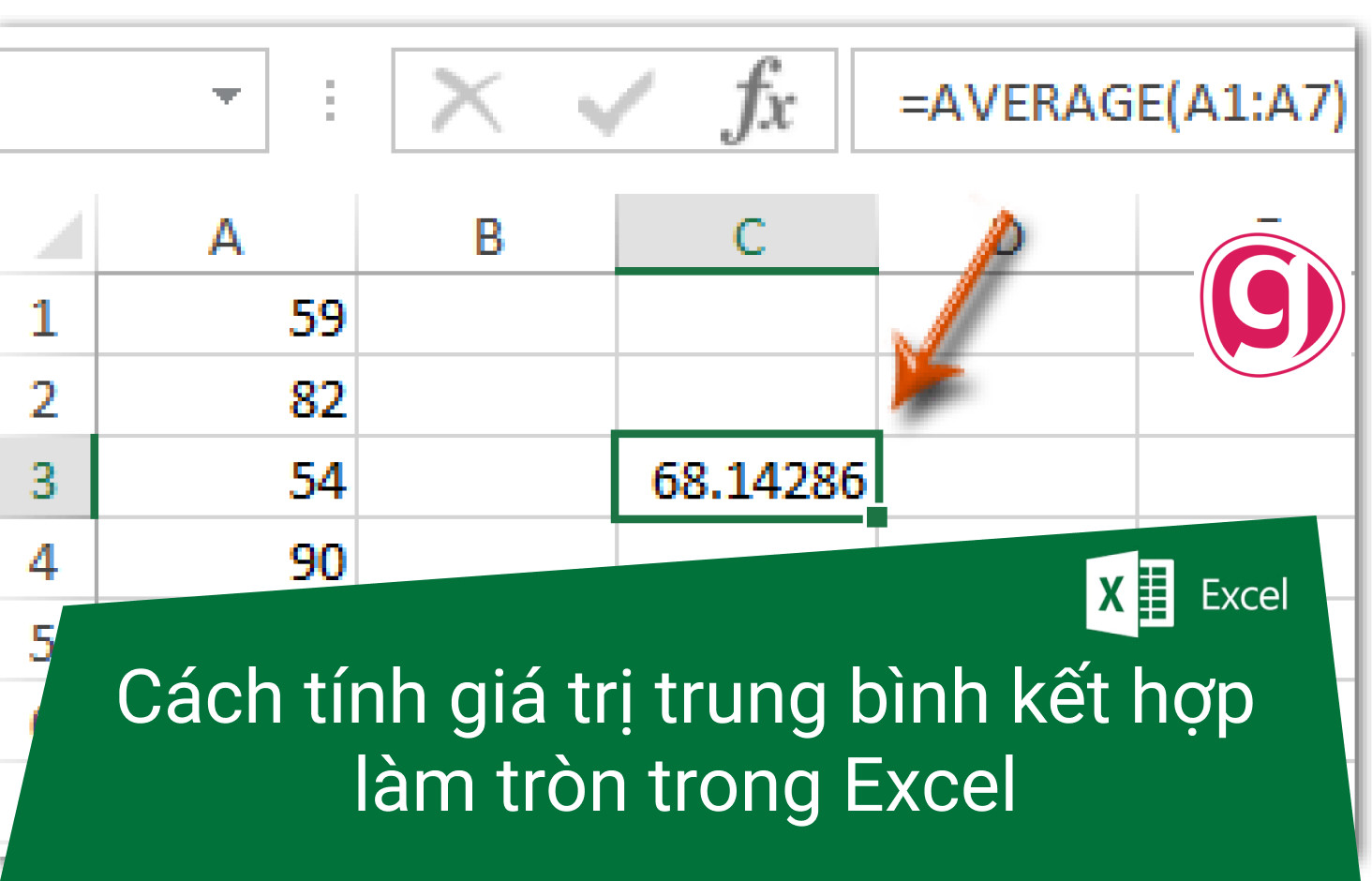 Cách Tính Giá Trị Trung Bình Kết Hợp Làm Tròn Trong Excel