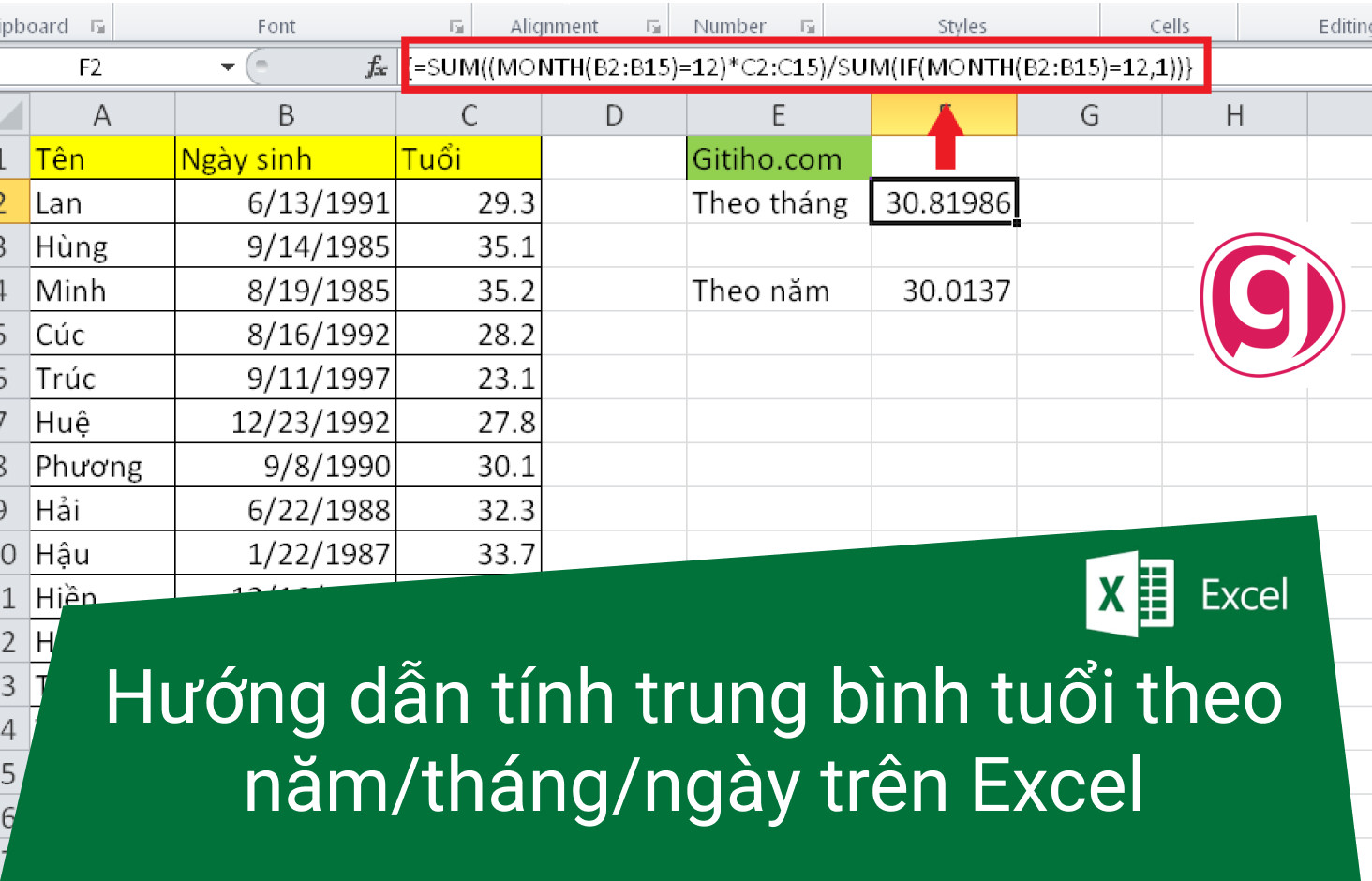 Hướng dẫn tính trung bình tuổi theo năm/tháng/ngày trên Excel