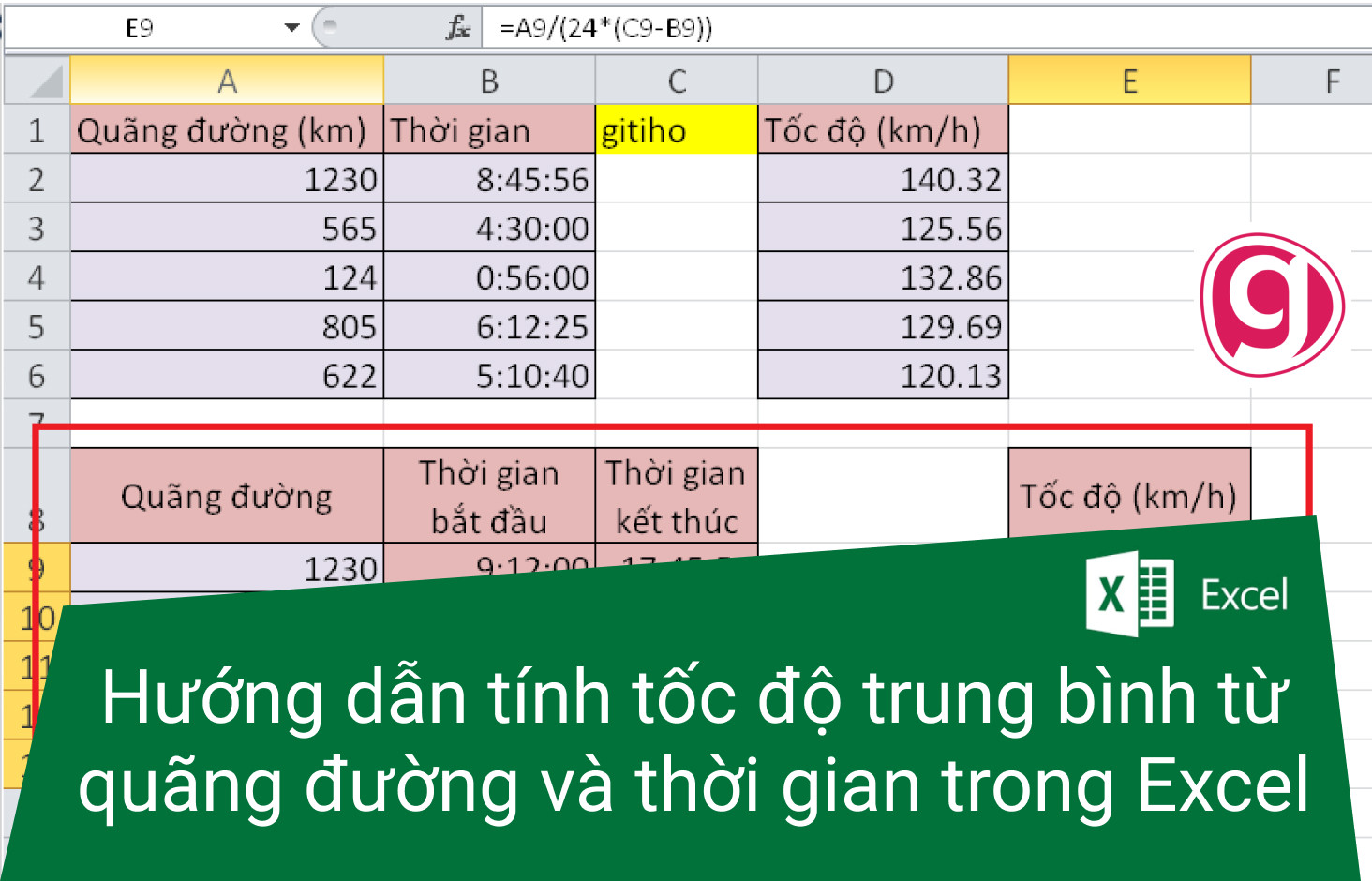 Tính Vận Tốc Trong Excel: Hướng Dẫn Chi Tiết Và Ứng Dụng Thực Tế