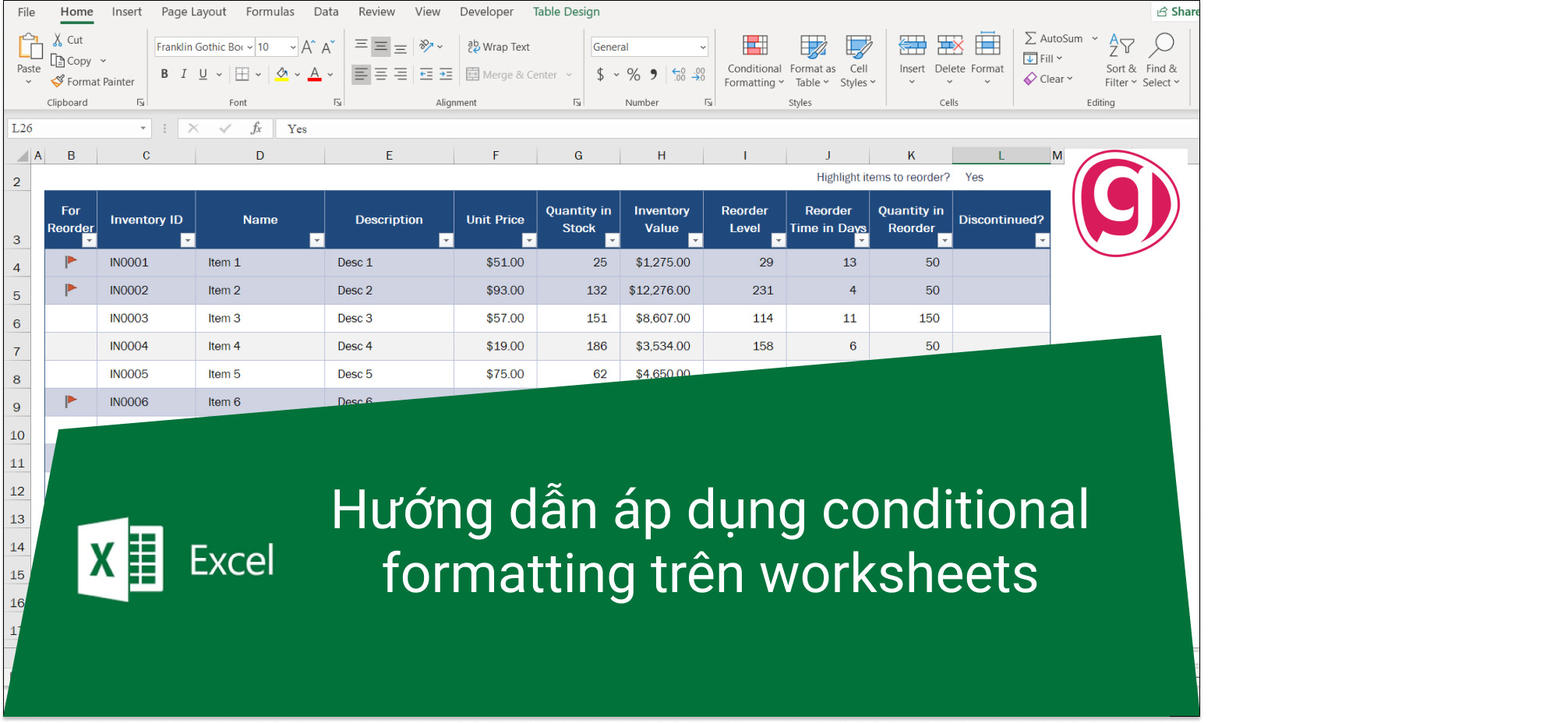 Hướng dẫn áp dụng conditional formatting trên worksheets trong Excel