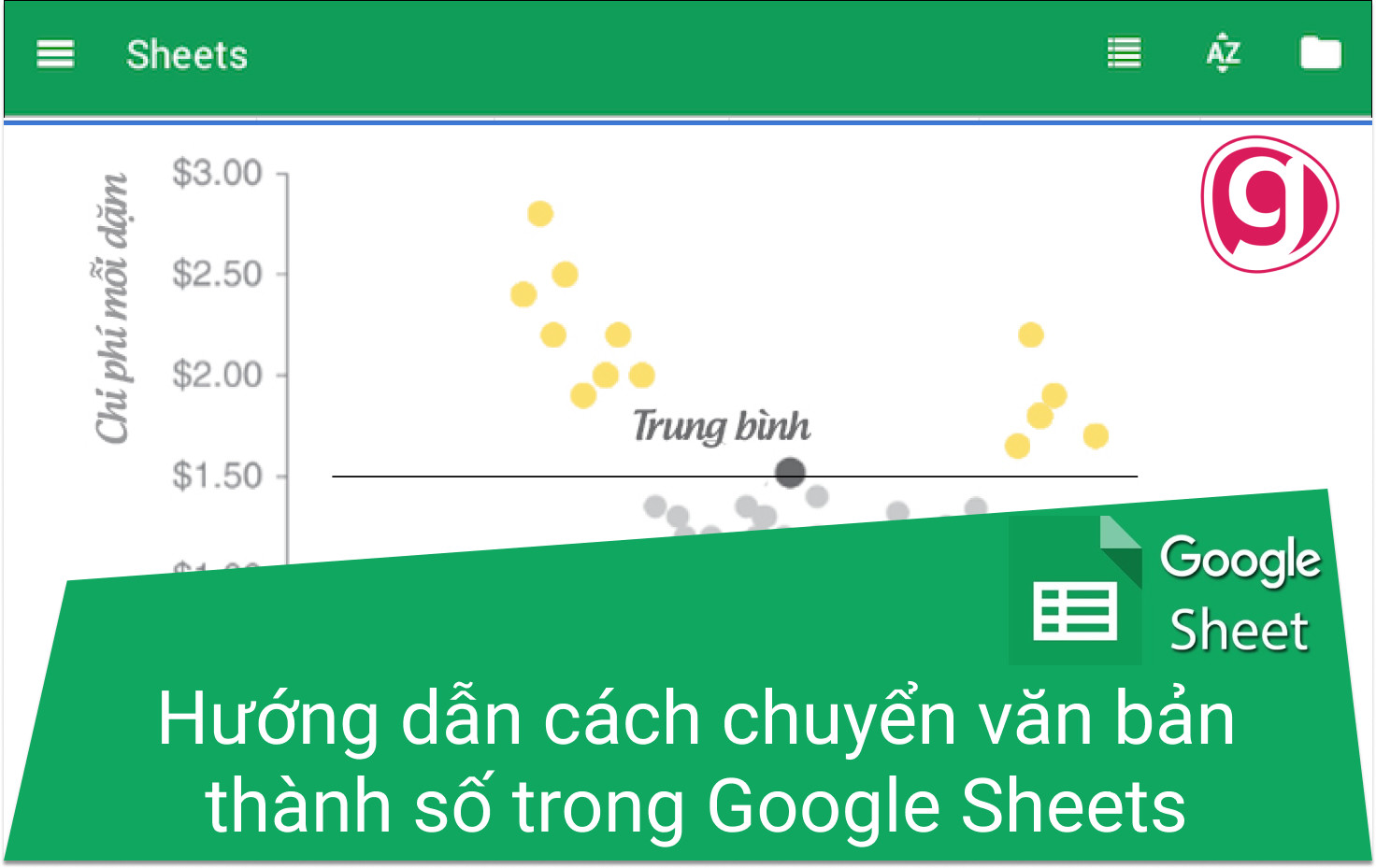 Hướng Dẫn Cach Chuyển Văn Bản Thanh Số Trong Google Sheets
