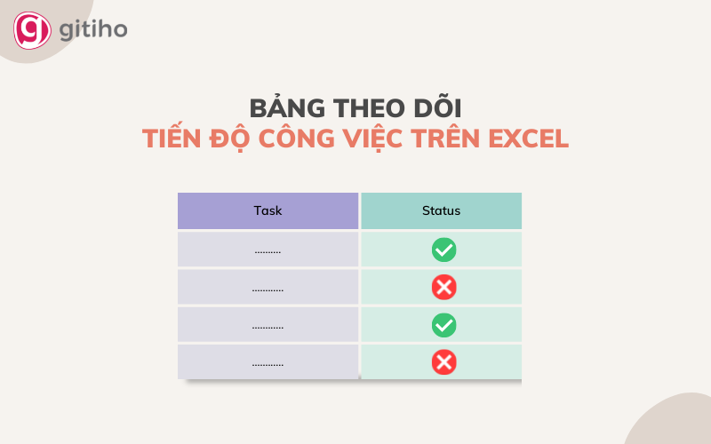 Cách Tạo Bảng Theo Dõi Tiến Độ Công Việc Bằng Excel