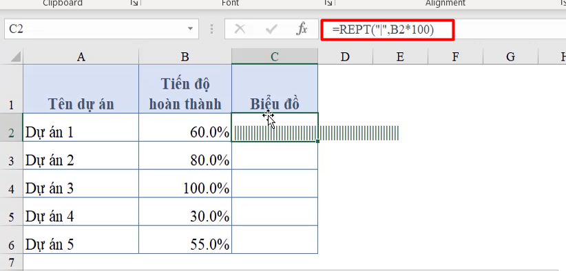 Cách vẽ biểu đồ Excel trong từng ô bằng hàm REPT cực thú vị
