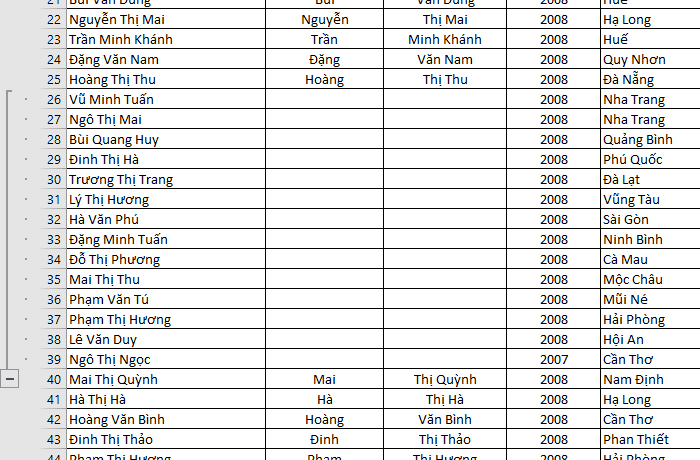 Ẩn hàng hoặc cột theo nhóm