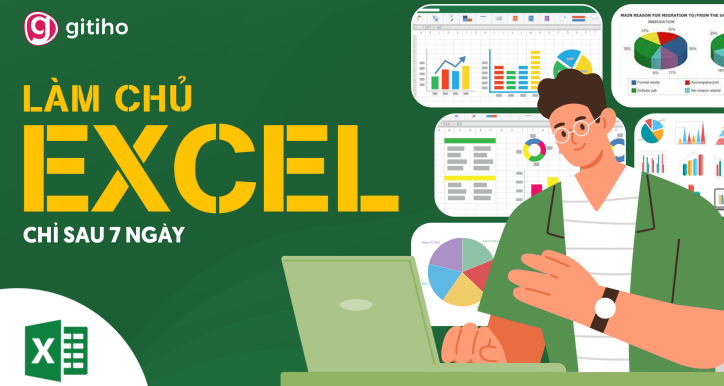 Khóa học tập Tuyệt Đỉnh Excel được hàng trăm ngàn ngàn học tập viên lựa chọn