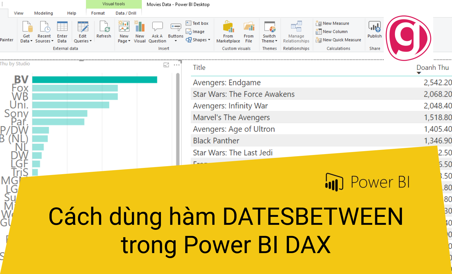 H ng D n C ch D ng H m DATESBETWEEN Trong Power BI DAX