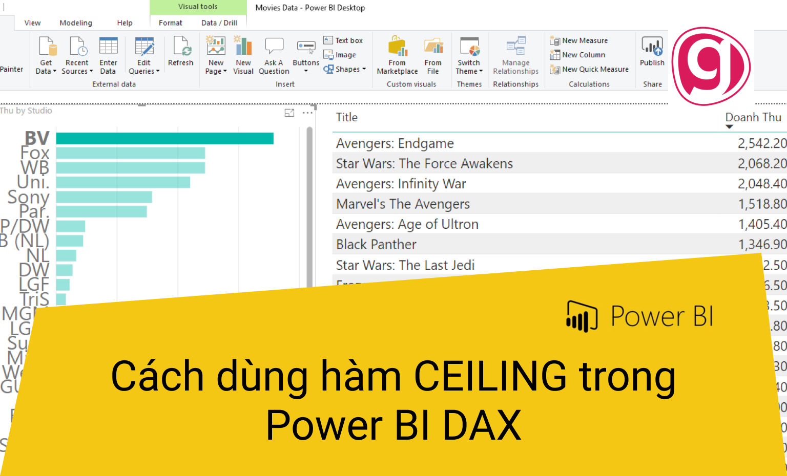 Hướng dẫn cách dùng hàm CEILING trong Power BI DAX