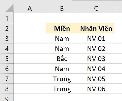 Hướng dẫn cách copy chỉ những giá trị hiển thị sau khi lọc trong Excel