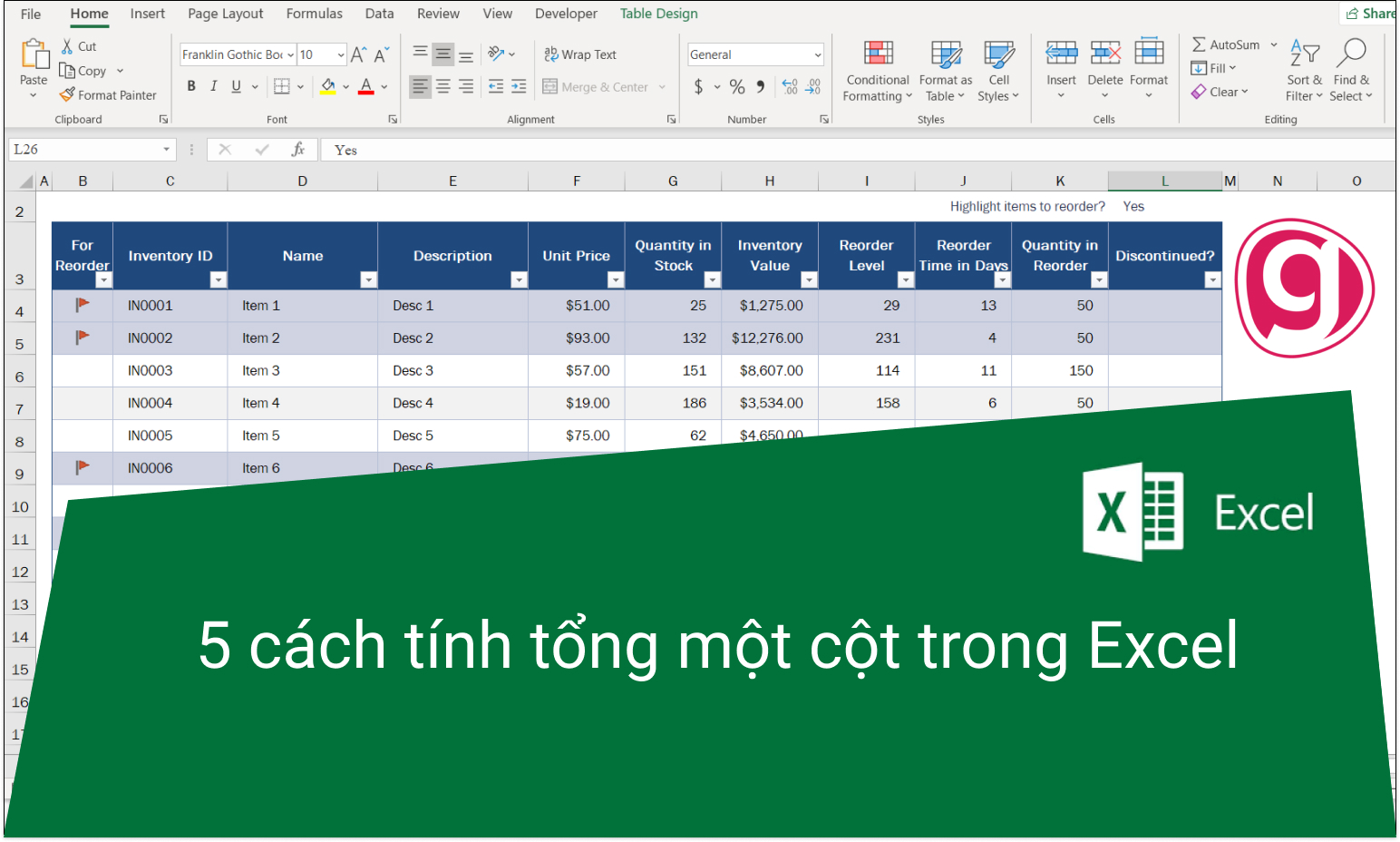 Hướng dẫn 5 cách tính tổng một cột trong Excel chính xác và hiệu quả