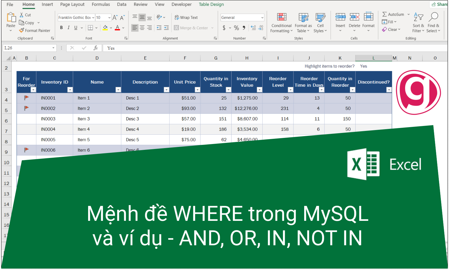 h-ng-d-n-c-ch-d-ng-m-nh-where-trong-mysql-v-c-c-to-n-t-and-or