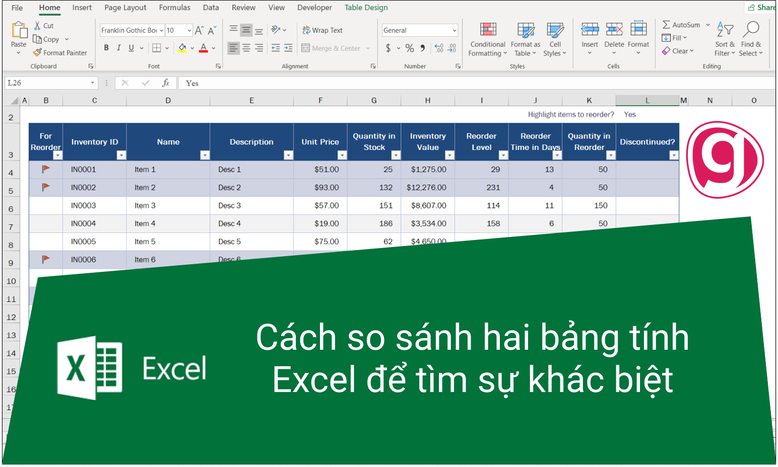 Cách so sánh hai bảng tính Excel để tìm sự khác biệt
