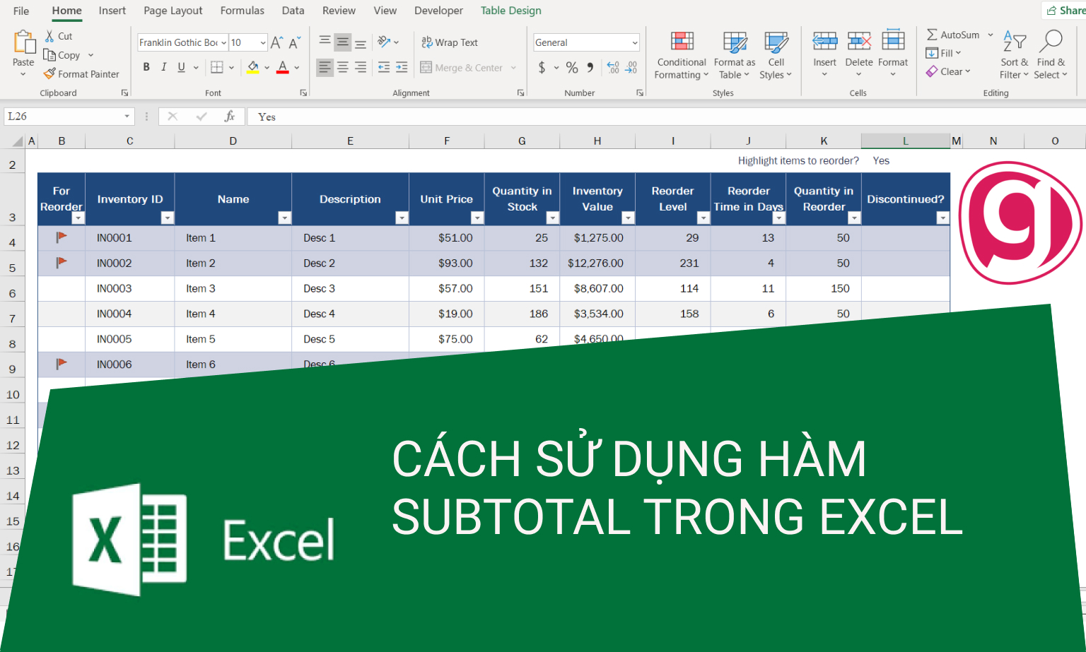 Hướng dẫn chi tiết cách sử dụng hàm SUBTOTAL trong Excel