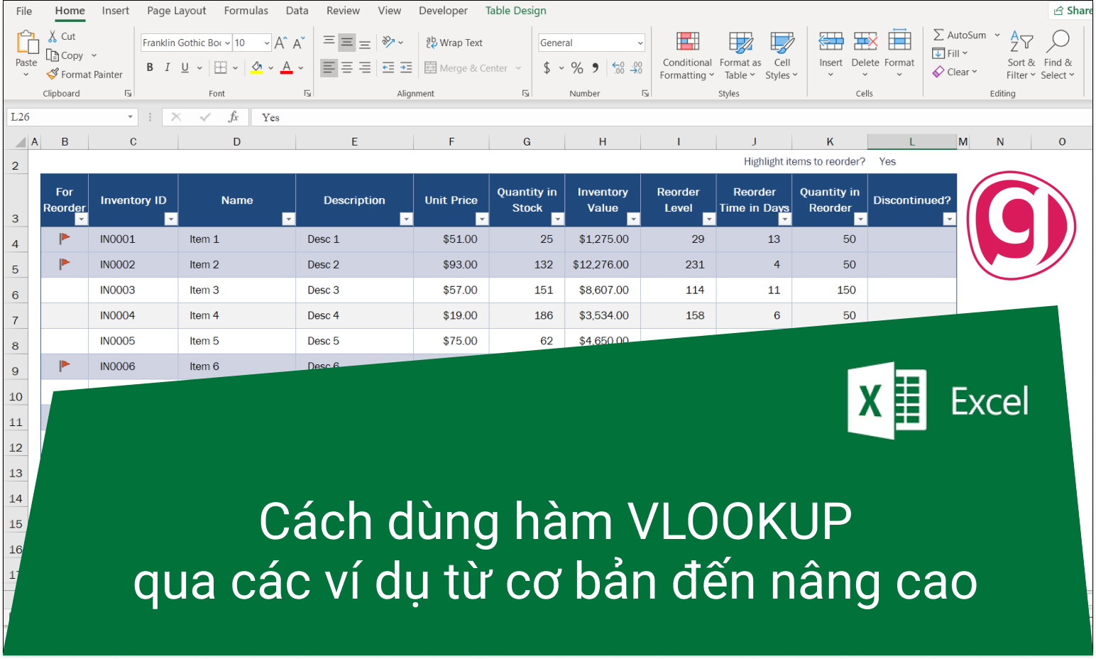 Cách tìm tên hàng dựa vào mã hàng trong Excel bằng hàm Vlookup