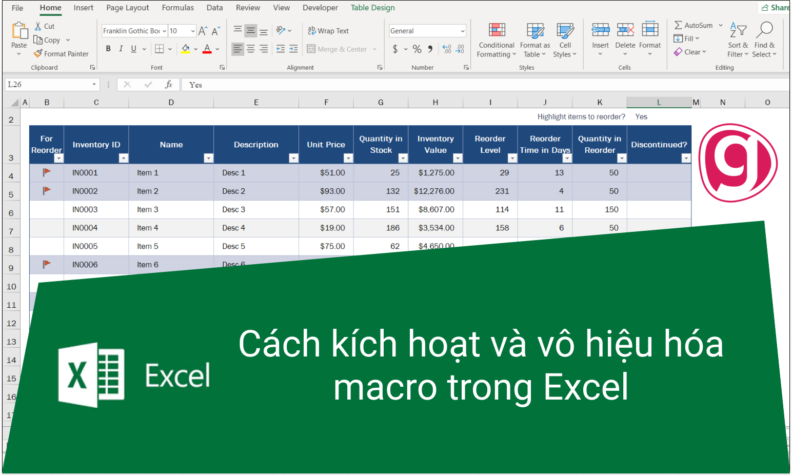Cách kích hoạt và vô hiệu hóa macro trong Excel