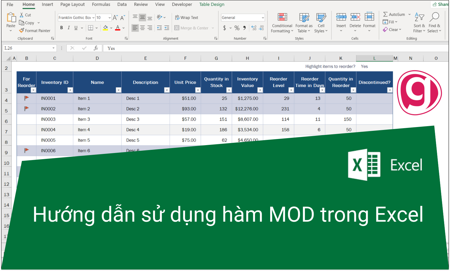 Hàm MOD trong Excel có những đối số nào?
