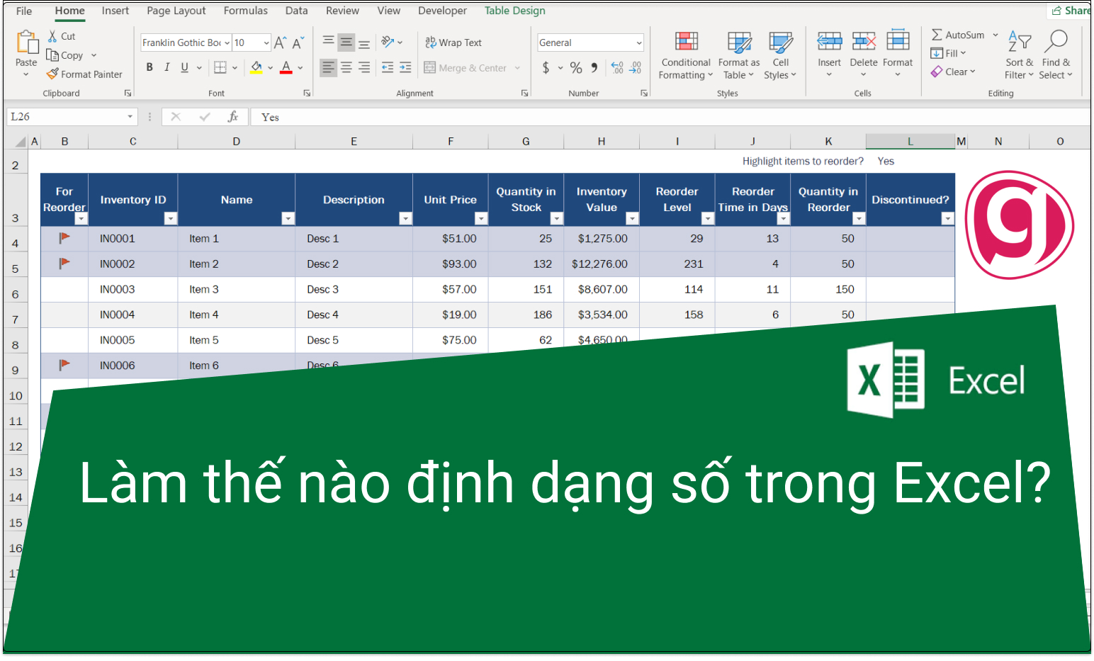 Hướng dẫn cách làm thế nào định dạng số trong Excel