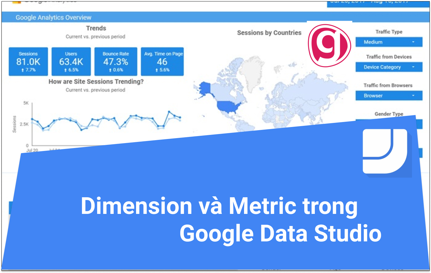 Làm quen với Dimension và Metric trong Google Data studio