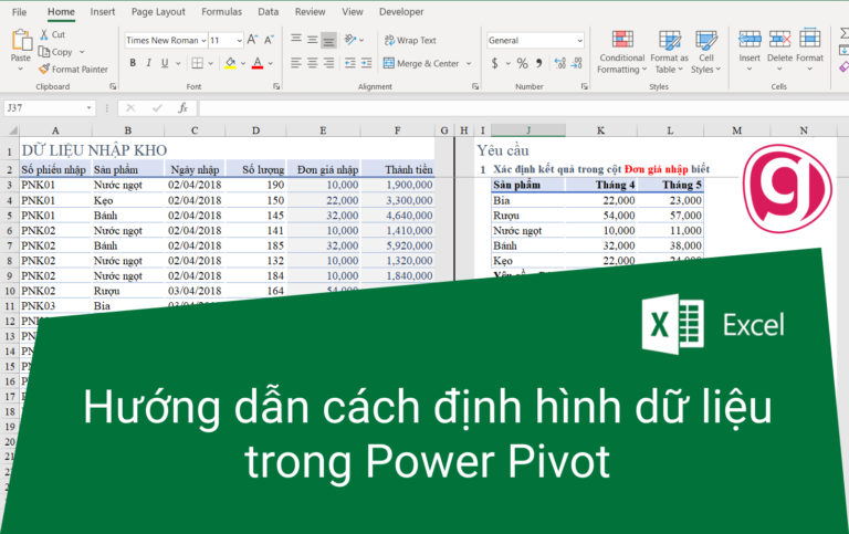 Hướng dẫn cách định hình dữ liệu trong Power Pivot